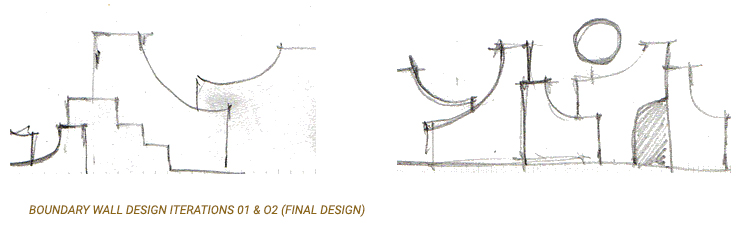BOUNDARY WALL DESIGN ITERATIONS 01 & O2 (FINAL DESIGN)